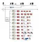 系統(tǒng)主要技術(shù)指標(biāo):

1、站點(diǎn)容量：<1000點(diǎn)
2、系統(tǒng)巡測(cè)周期：≤20秒(典型配置)
3、傳輸接口：⑴RDS－100（SRM）串行異步電話線
⑵OPTS光纖專(zhuān)線(單模) 
⑶NPORT以太網(wǎng)（TCP/IP）
4、系統(tǒng)通訊距離：<20km（電纜）；<20km(單模光纖)
5、通訊速率： 600－19200bps
6、參數(shù)量程：工作阻力：0－60Mpa
7、離層位移：0－300mm     離層測(cè)量深度：0－20m 
8、鉆孔應(yīng)力：0－30Mpa   鉆孔應(yīng)力測(cè)量深度：0－30m
9、錨桿應(yīng)力：0－400KN
10、錨桿軸應(yīng)力：0-200KN
11、水位測(cè)量范圍：0-100m
12、水壓測(cè)量范圍：0-20MPa
13、流量量程：0-100m3/min